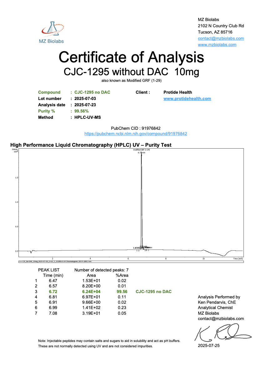 CJC-1295 (No-DAC) 10mg 2 COA CJC 1295 noDAC 2025 07 02 20250725 1